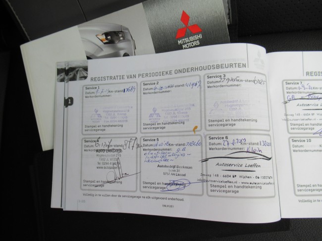 Mitsubishi Outlander 2.0 Edition Two